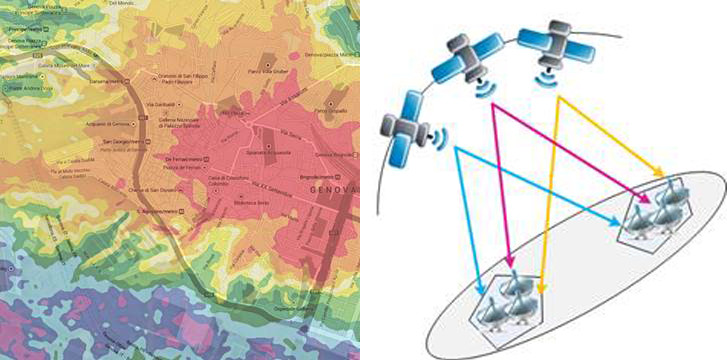 SMART RAINFALL SYSTEM. Surveillance des précipitations en temps réel.