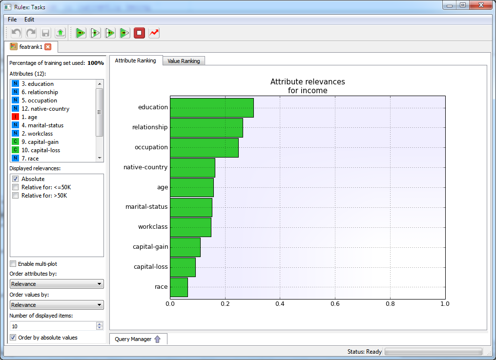 RULEX. Predicted analytics. Easier.