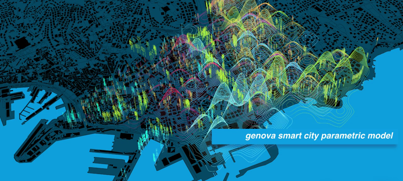 COLOUREE. Parametric integrated planning for Smart Cities