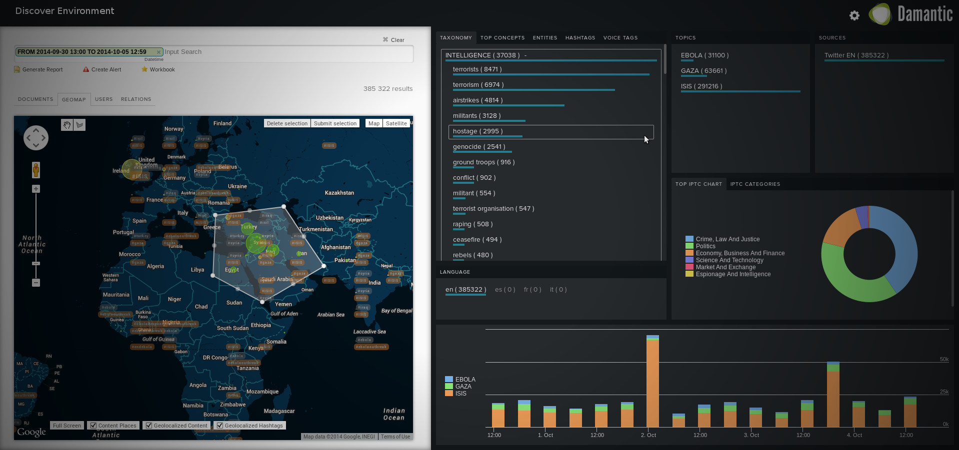 DISCOVER ENVIRONMENT. Open Source Intelligence